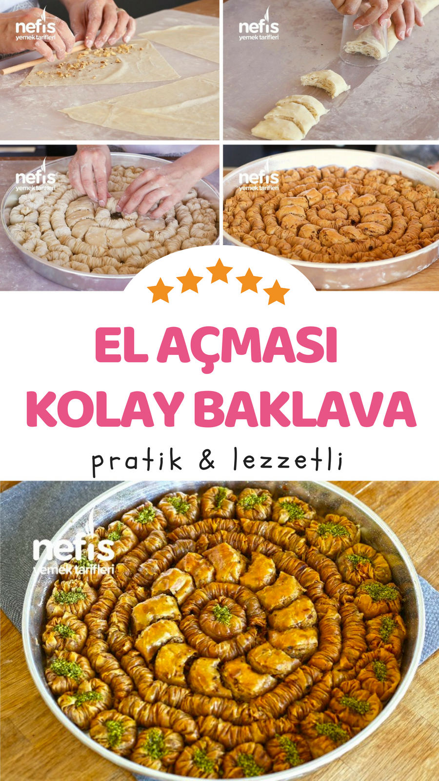 El Açması Kolay Baklava Tarifi – Şerbetli Tatlı Tarifleri El Açması Kolay Baklava Tarifi – Şerbetli Tatlı Tarifleri