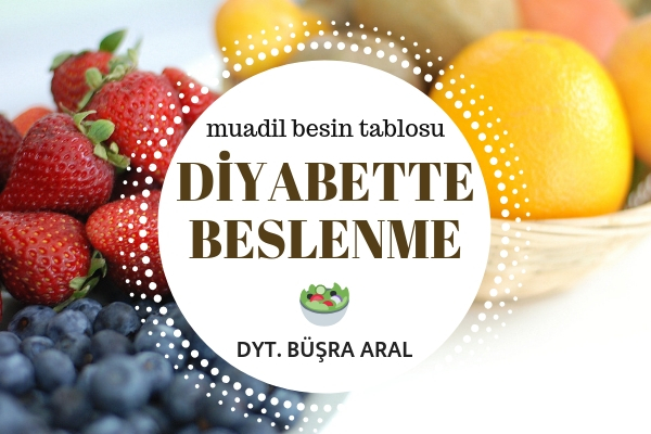 6 Soruda Diyabette Beslenme, Diyabetliler İçin Muadil Besin Tablosu Tarifi 6 Soruda Diyabette Beslenme, Diyabetliler İçin Muadil Besin Tablosu Tarifi